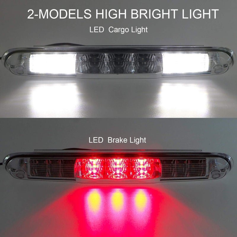Tresound 3rd Third Brake Light for Chevy Silverado1500 2500HD 3500HD 2007-2013, for GMC Sierra 1500 2500HD 3500HD 2007-2013, Cargo Light LED High Mount Lamp Tail Light (Red) - Image 2